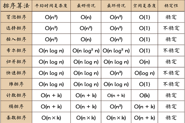 HTTP-图示